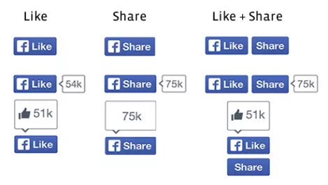 Zuckerberg approves new Facebook Like button