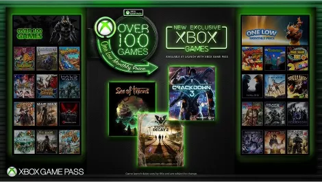Microsoft announces that Xbox Game Pass will now include new release video games